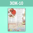 Плакат «Ключи к здоровому питанию» (ЗОЖ-10, ламинир. бумага, A2, 1 лист)